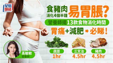 腸胃差|【腸胃毛病系列】胃脹易飽滯不適？ 簡單5招對付消化。